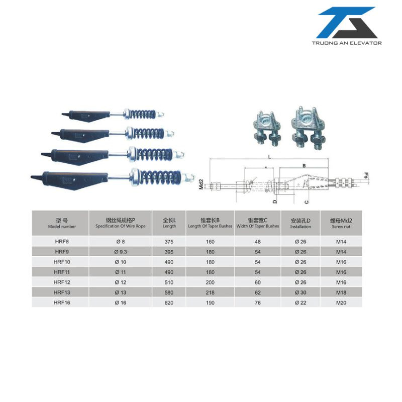 ty-cap-2-truonganelevator