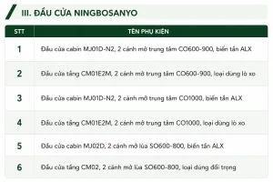 Ngoài máy kéo và tủ điều khiển, Trường An còn cung cấp những sản phẩm gì?