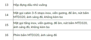 Ngoài động cơ và tủ điện, Trường An còn cung cấp những sản phẩm gì?